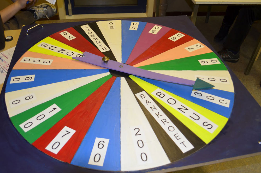 Rad Van Fortuin Spel Rad van Fortuin QuiVive Nederstigt Obtly1985 Rad Van Fortuin Spel Rad van Fortuin QuiVive Nederstigt Obtly1985